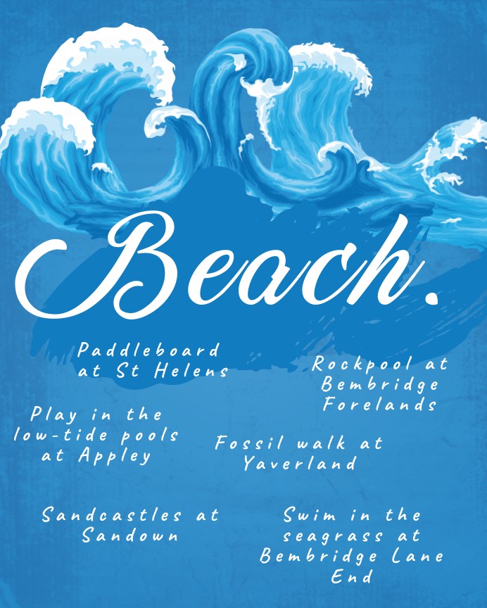 iw beaches